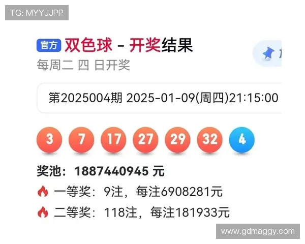 双色球第25122期观测：6+2精选两注，蓝球锁定08 13
